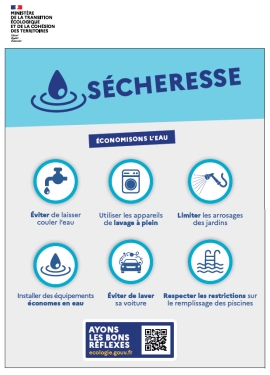 Sècheresse
